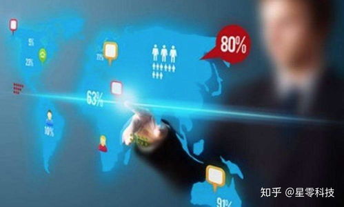 如何写网络营销方案