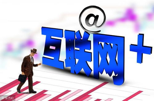 三科星 网络营销策划基本策略详情介绍