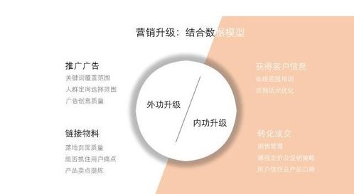 广州