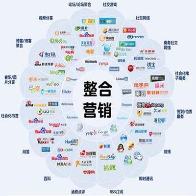 uc竞价推广专业的关键词推广