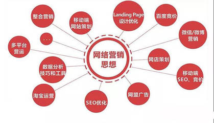 “太原营销策划”找“山西经纬时空品牌策划rdquo;