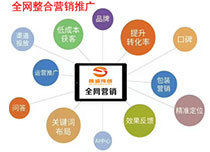 德阳网站建设德阳SEO优化德阳网络推广公司哪家好