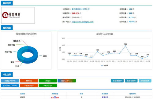 芜湖企业如何选择靠谱的网络营销推广服务商