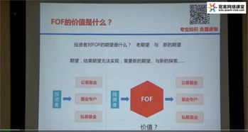 网络营销策划 被误解的高收入行业