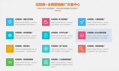 全网营销推广方案 快速高效推广产品的策略与实践