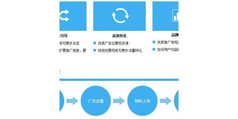海门网络营销策划 免费设计高效营销方案,助力企业线上突破